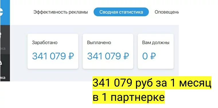 Как быстро заработать деньги в интернете