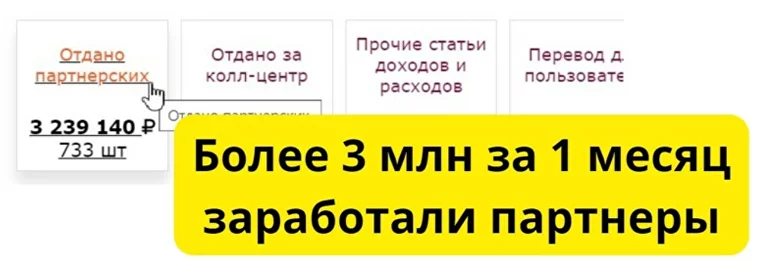Как быстро заработать деньги в интернете