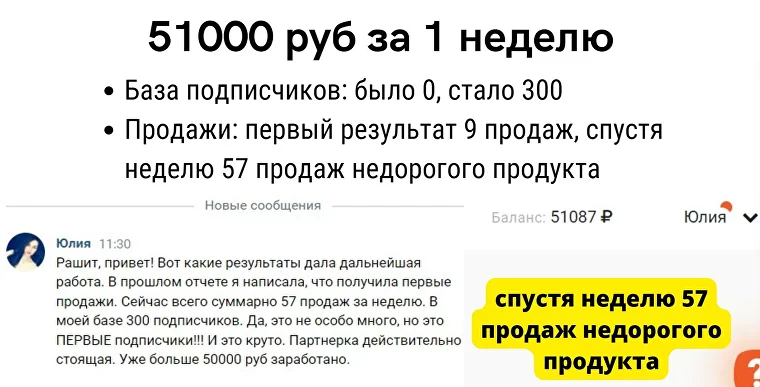 Как быстро заработать деньги в интернете